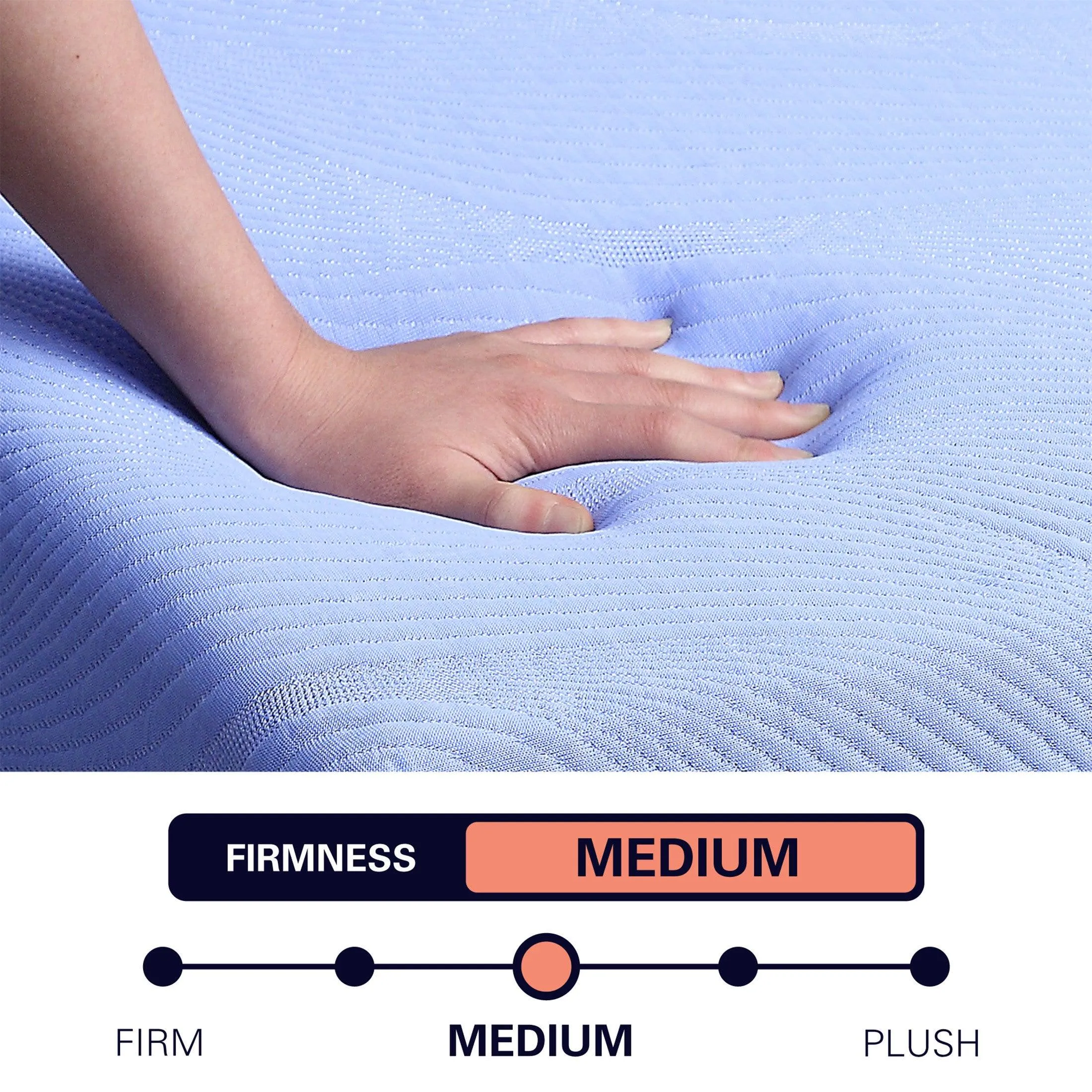 Full Mattress, 12" Hybrid Refresh Cooling GelCare Memory Foam with Coils, Medium