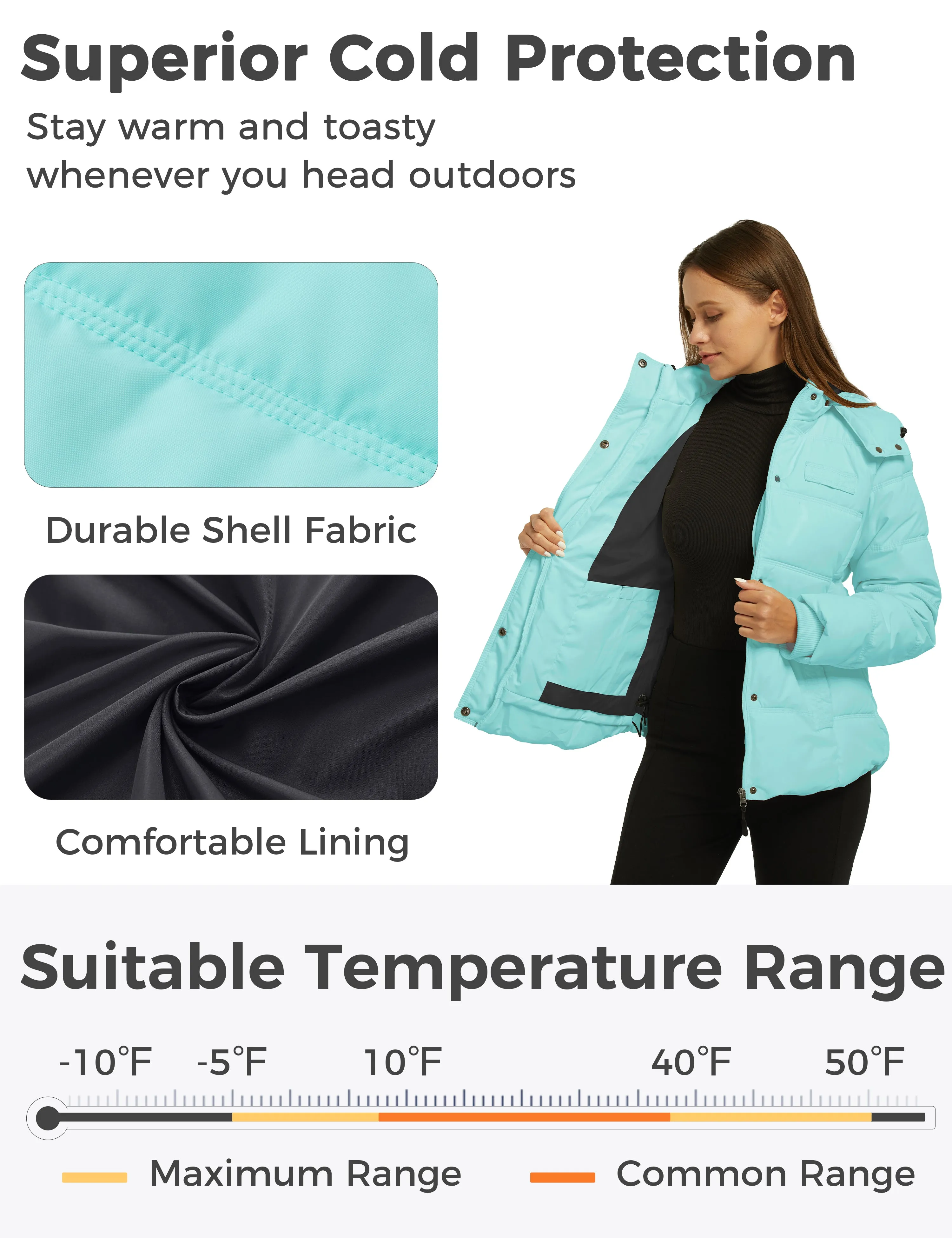 Women's Hooded Warm Winter Coat Quilted Thicken Puffer Jacket with Removable Hood